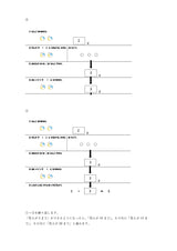 【WISC‐Ⅴ対応】足しざん入もんへん～Vol.1、Vol.2セット